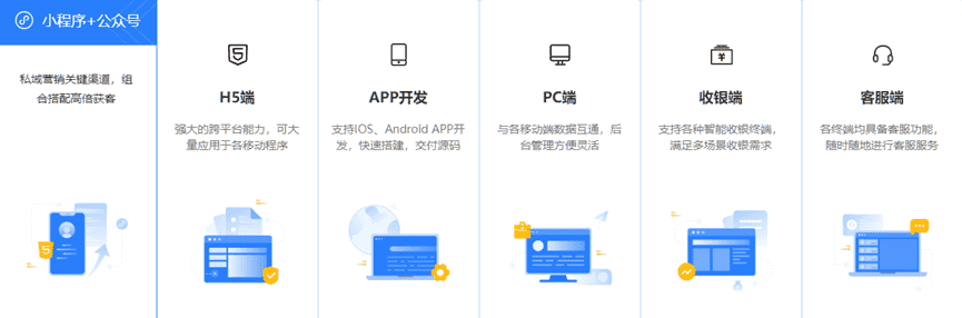 企业定制＋助力企业打造完整的私域流量池